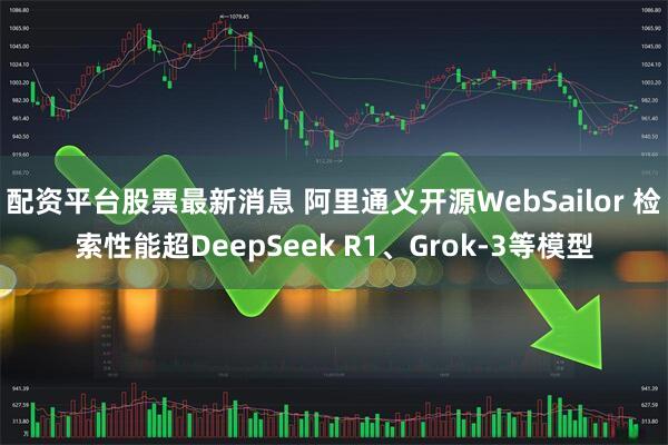 配资平台股票最新消息 阿里通义开源WebSailor 检索性能超DeepSeek R1、Grok-3等模型